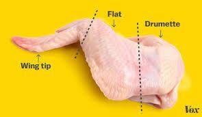 Fresh Wings & Drumettes